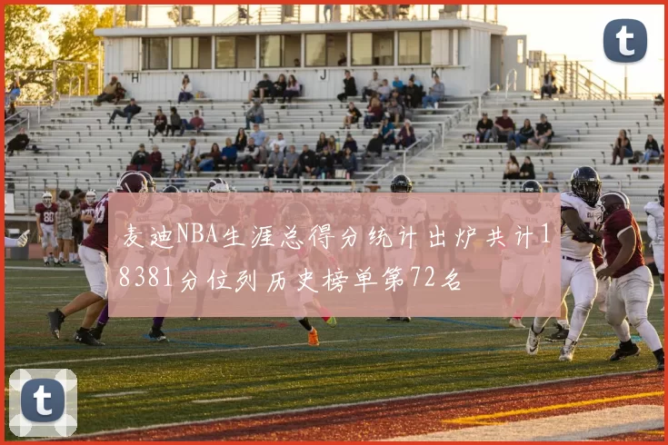 麦迪NBA生涯总得分统计出炉共计18381分位列历史榜单第72名